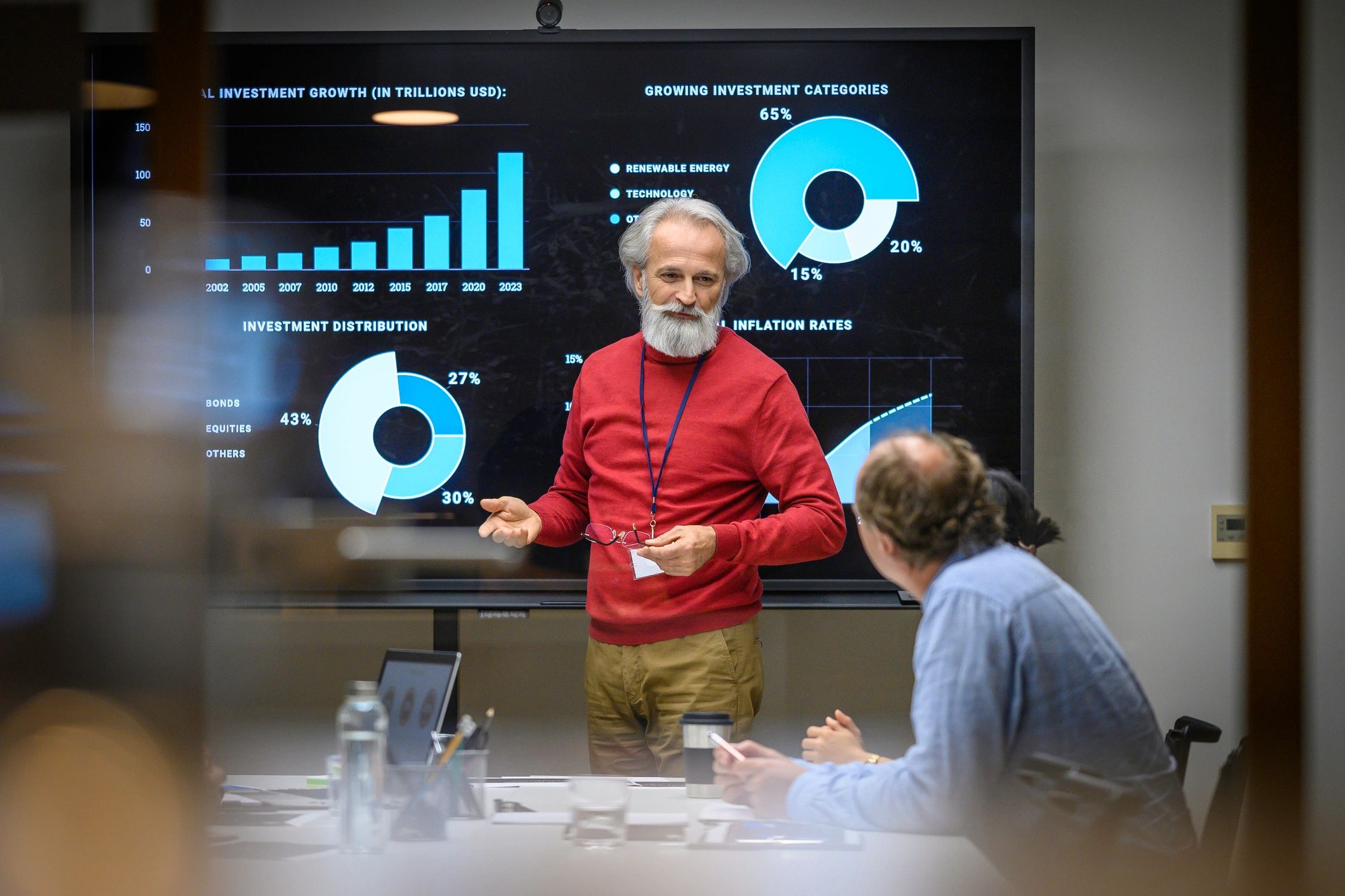 Team reviewing charts and data during a meeting